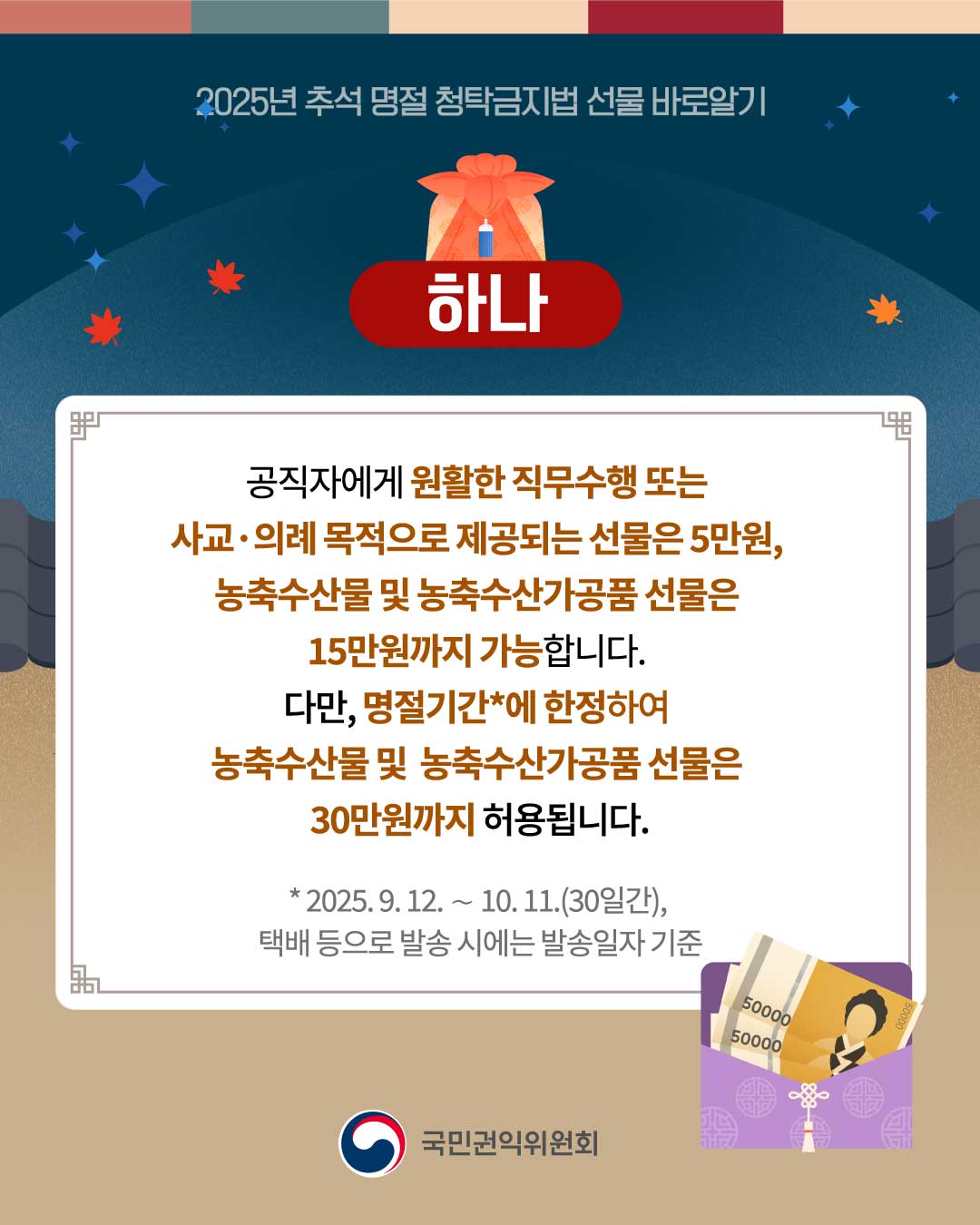 '2025년 추석 명절 청탁금지법 - 선물 바로알기' 게시글의 사진(2) '2.jpg'