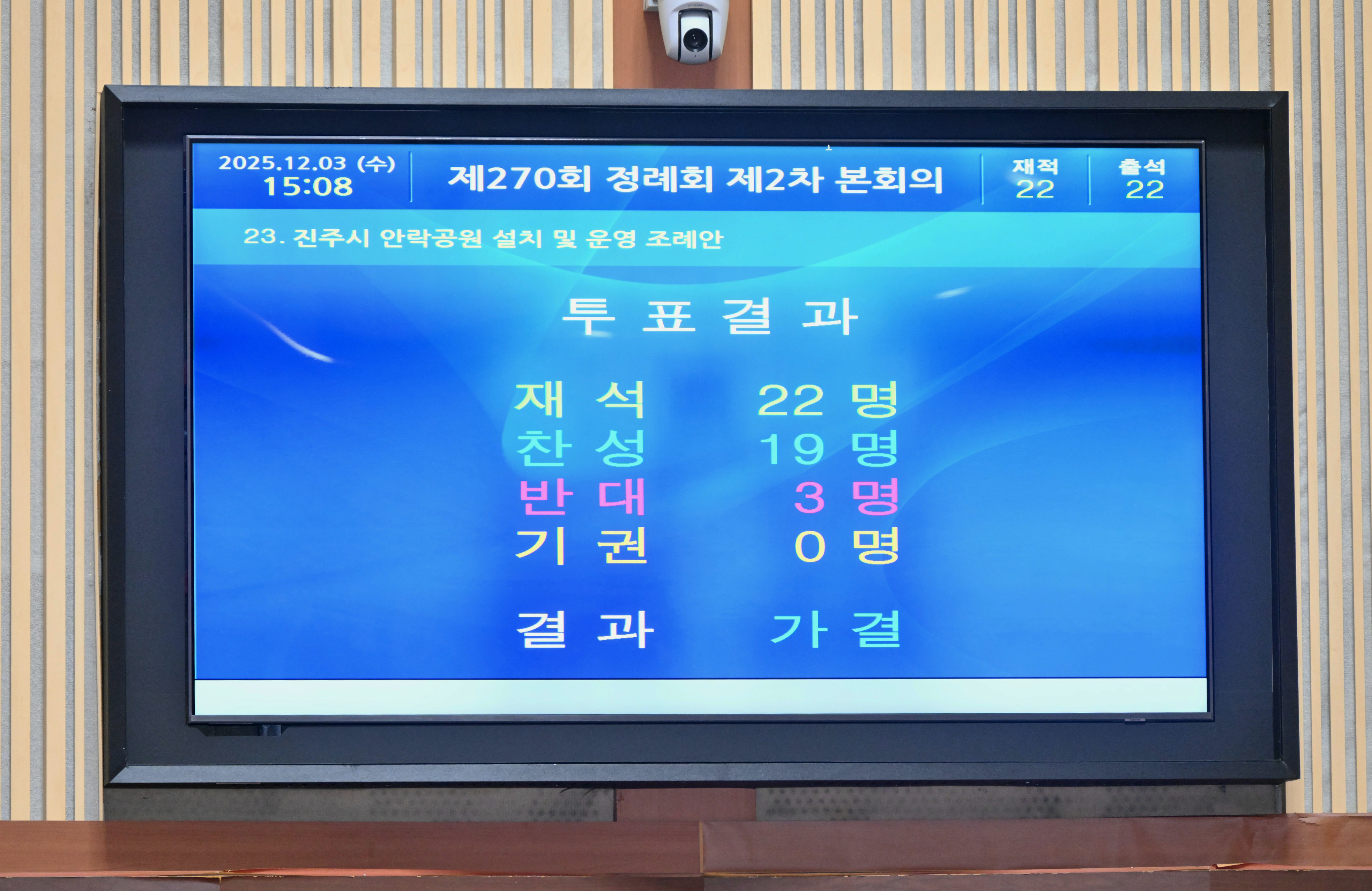 '제270회 제2차 정례회 제2차 본회의 (진주시 안락공원 설치 및 운영 조례안 표결(보류동의) )' 게시글의 사진(9) '진주시 안락공원 설치 및 운영 조례안 원안가결 이의 제기 표결(3).jpg'