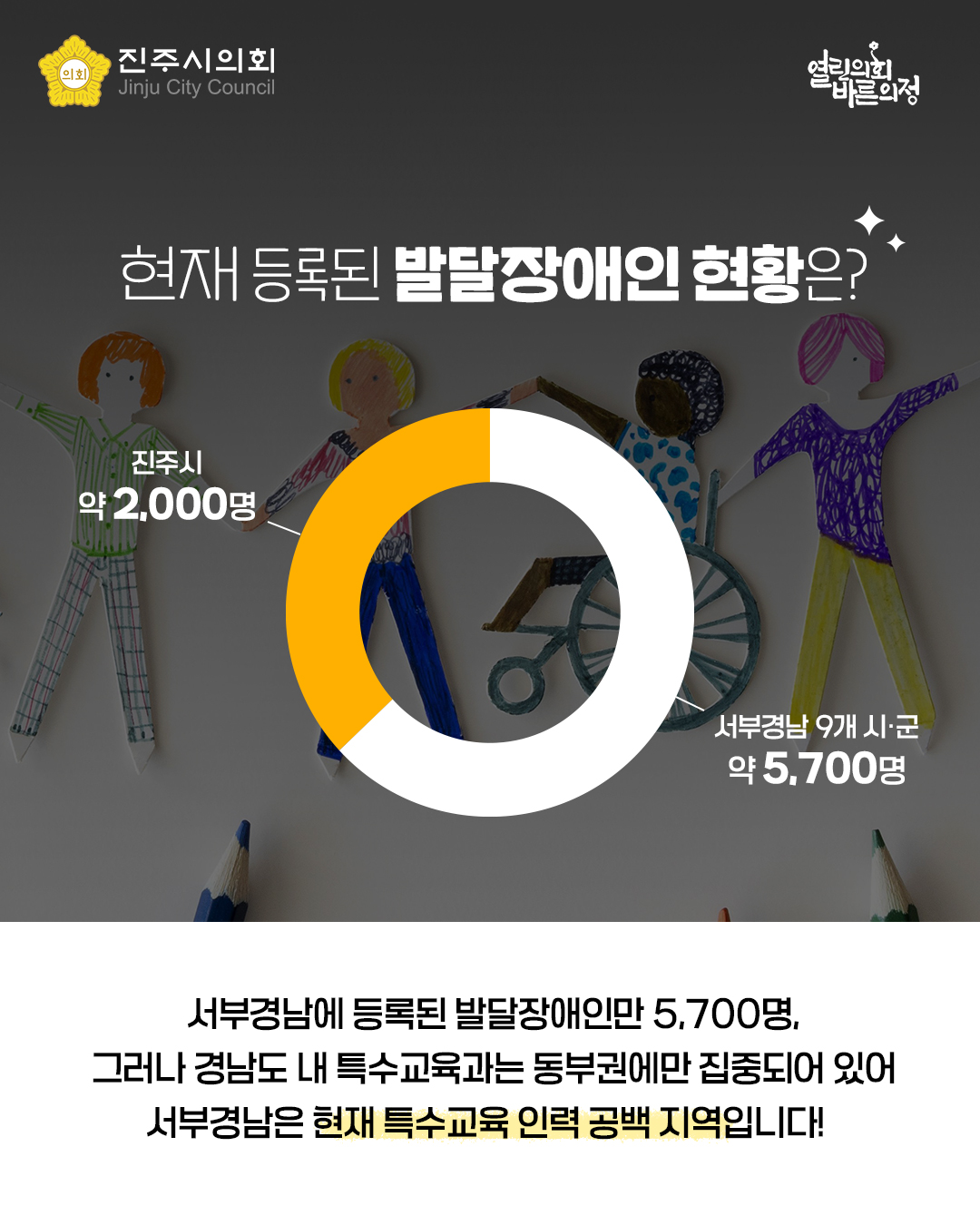 '[제270회 제2차 정례회] 경상국립대학교 특수교육과 신설 특례의 승인 촉구 대정부 건의안(이규섭 의원 외 21인)' 게시글의 사진(3) '3.jpg'