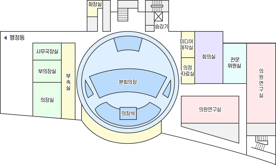 화장실, 계단, 승강기, 행정동 방향, 사무국장실, 부의장실, 의장실, 부속실, 본회의장, 의장석, 작은쉼터(휴식 및 독서공간), 대기실, 의원휴게실, 열린회의실, 의정자료실, 열린도서관(북카페), 개인연구실, 계단